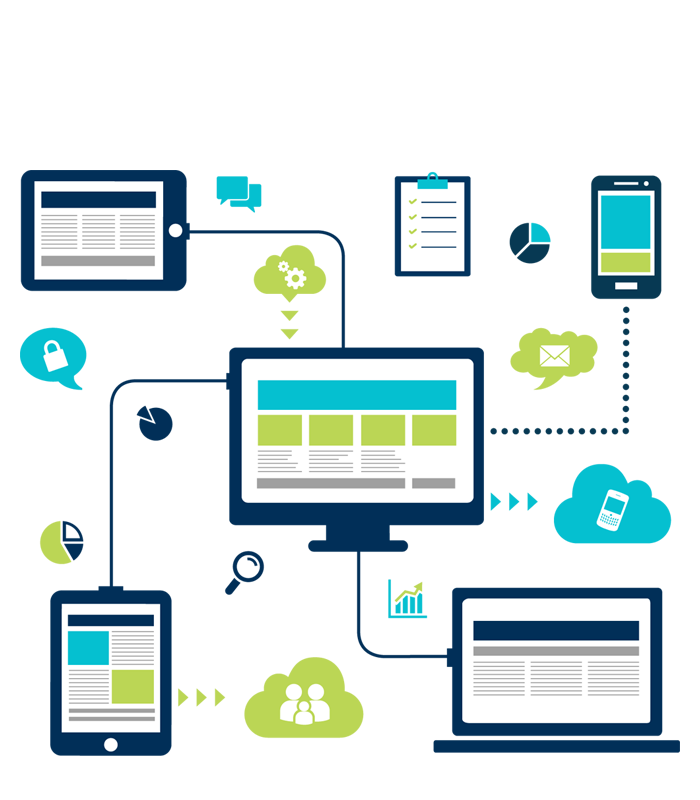 Application Migration