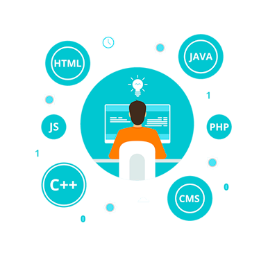 Custom Software Development